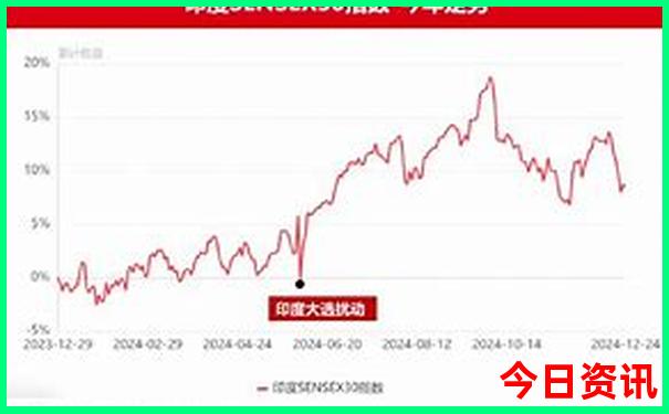 好玩的地方旅游攻略